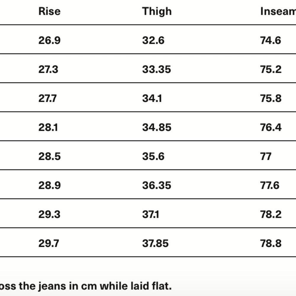Our Legacy Third Cut Jeans - Attic Carbon Wash Canvas (Waist 30) - Picture 6 of 6
